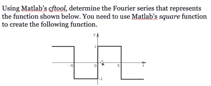 Using Using Matlab's cftool, determine the Fourier series that represents the function