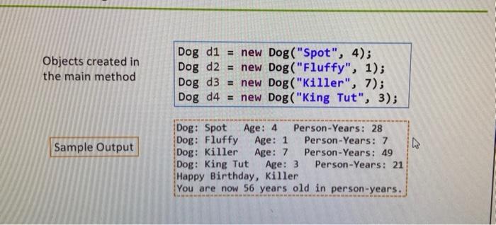class called Dog that contains instance data that represents the dog's name