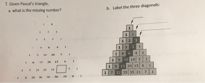 Given Pascal's triangle, a. what is the missing number? b. Label