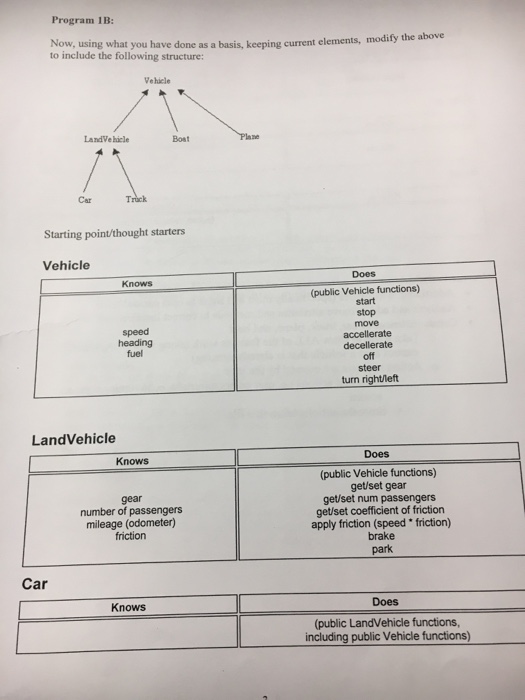 both parts as well as a screeshot of the working code. Thanks