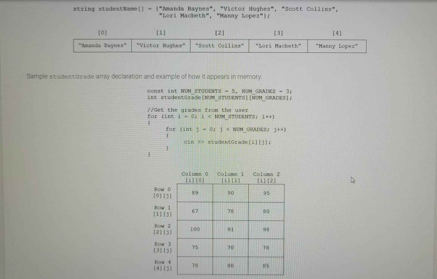 program that will read in and save 3 exam grades (exam 1,