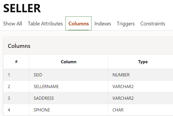 below LowestQty a new buying request should be issued to the default