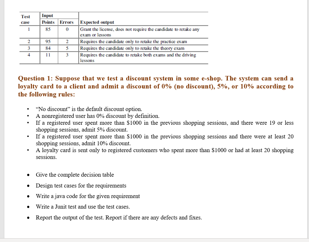 the complete decision table for the requirement given under Question 1 Suppose