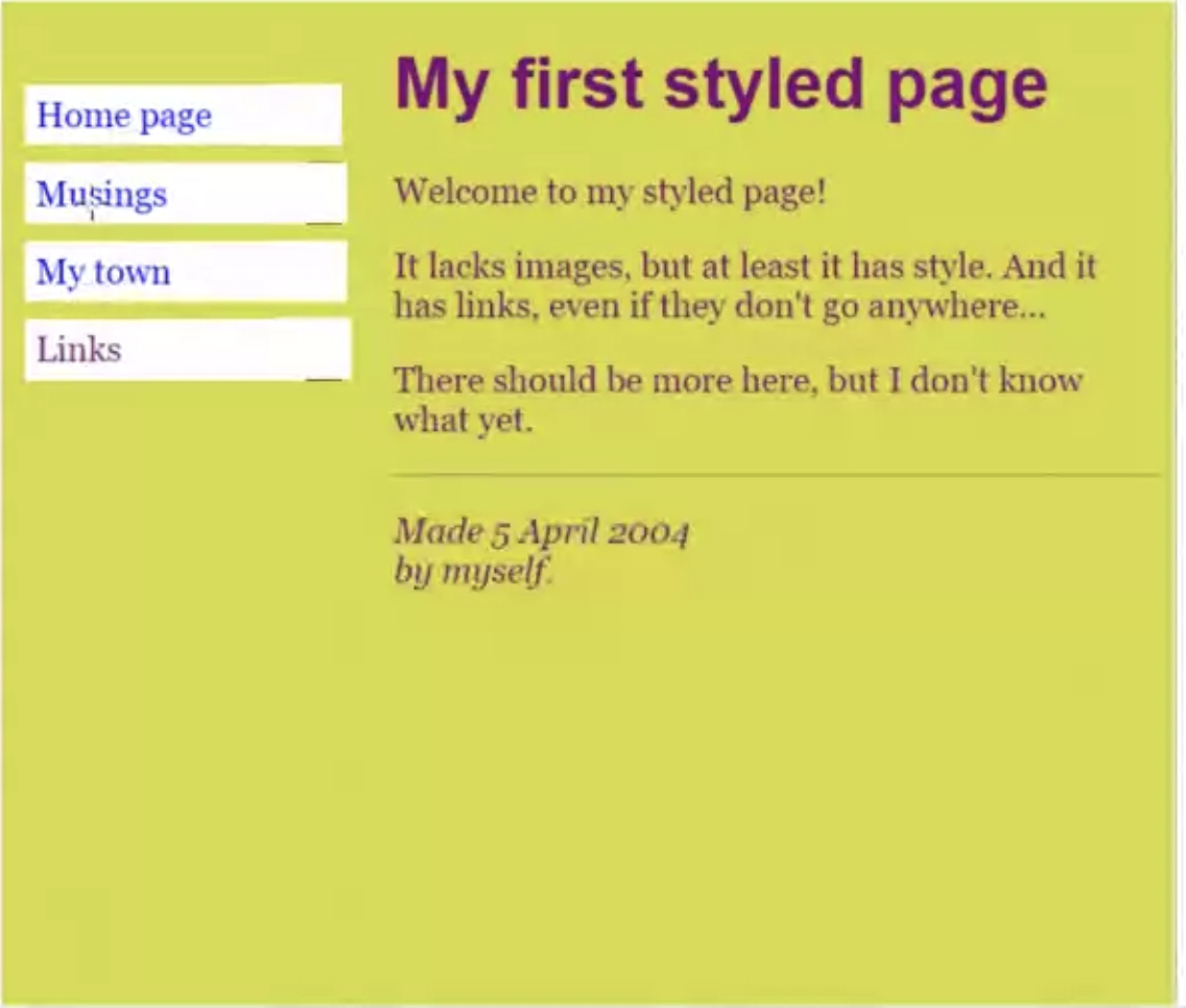  do this with html Use external css 