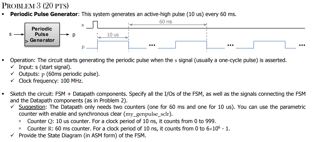 PROBLEM 3 (20 PTS) Periodic Pulse Generator: This system generates an