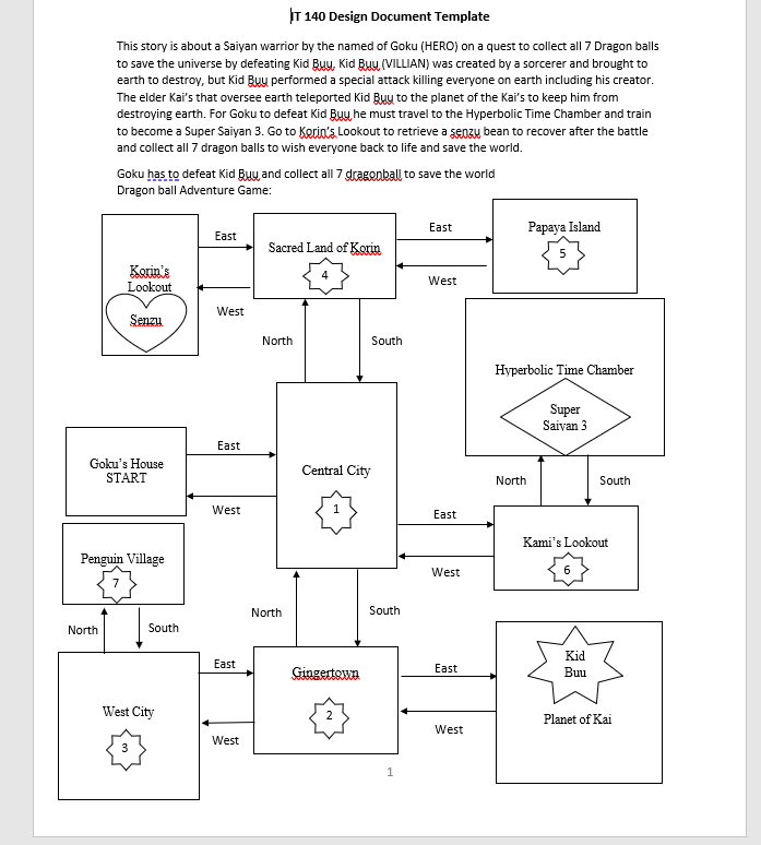 my question is how to write in python moving from room to