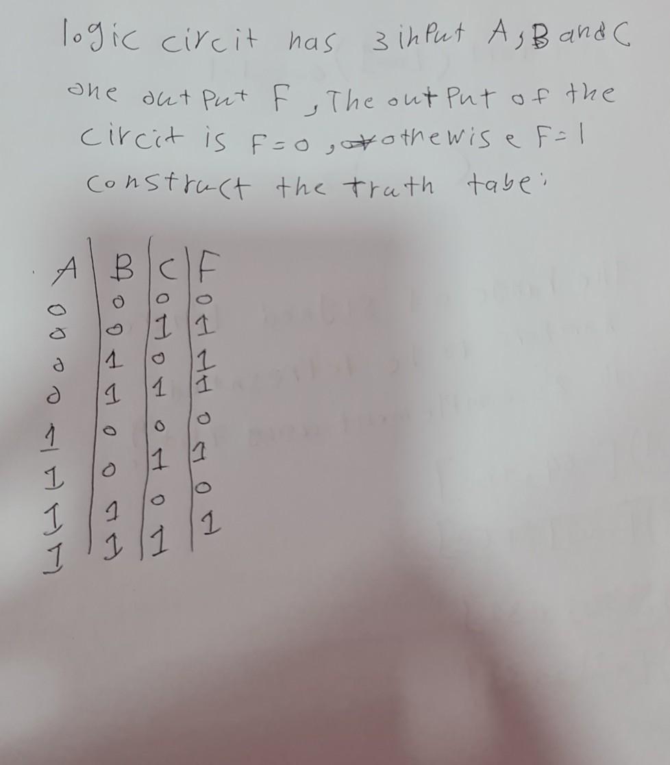 logic circit has 3 in Put As B and C one