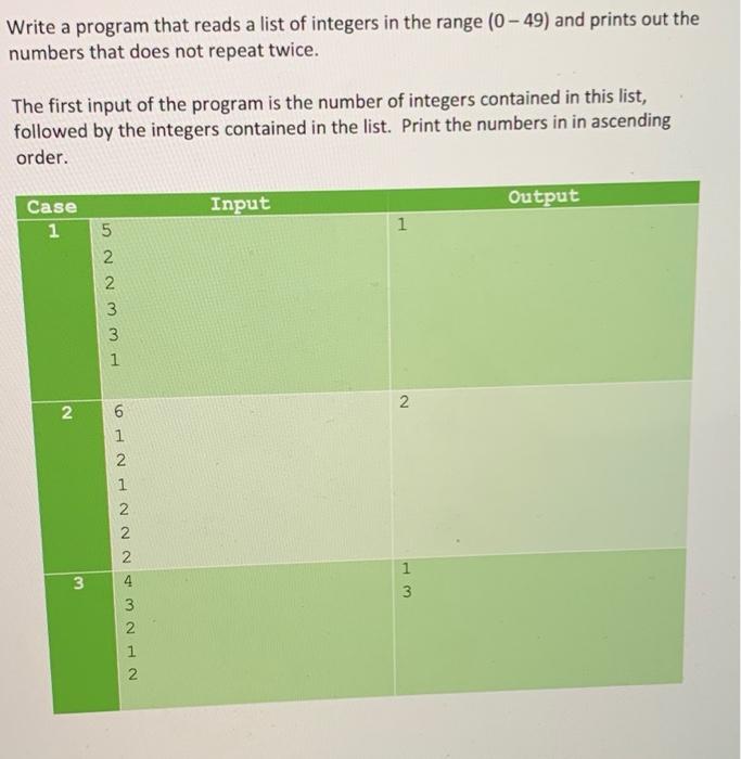 python Write a program that reads a list of integers in the