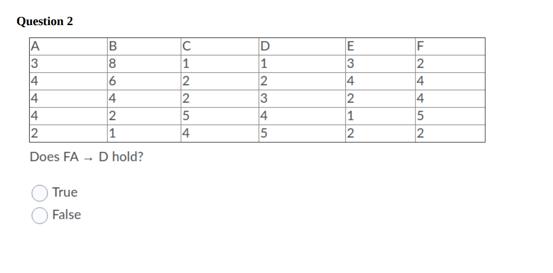 underline indicates PK mainPlayer(username, combatLevel, hitpointsLevel, magicLevel, rangeLevel, attackLevel, prayerLevel, defensiveBonus, questPoints)