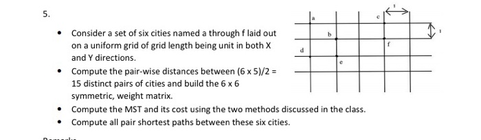 Write a program and plot the results with computer. (python or r)