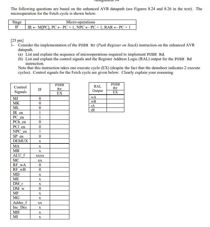 IR DMAR NPC Execute RARI PC+1 or k16 SP Alignment Unit zf