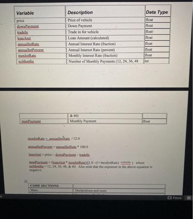 the monthly car payment(s) for a customers.. You have probably read ahead