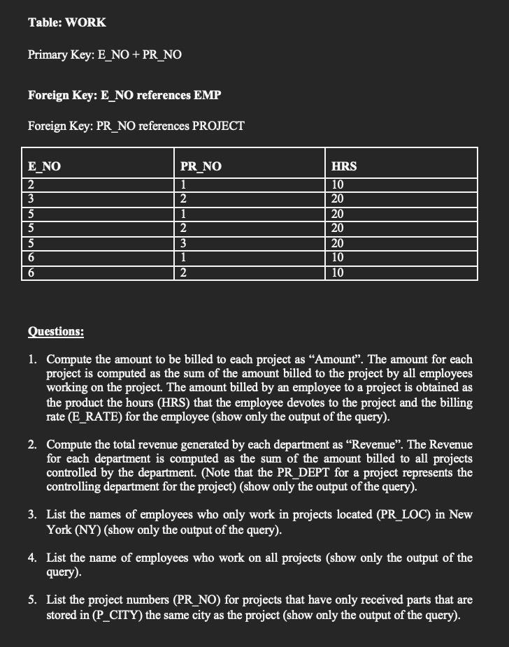 $400.00 & \\ \hline 2 & B & $200.00 & 1 \\