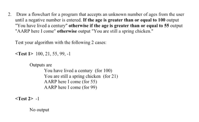  Draw a flowchart for a program that accepts an unknown number