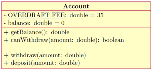 1 Overview In this assignment we will use inheritance to represent several