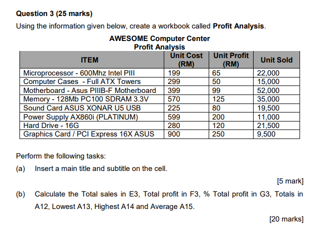  Question 3(25 marks) Using the information given below, create a workbook