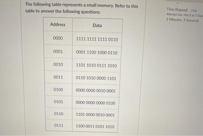  D Question 1 2 pts What binary value does Address 3