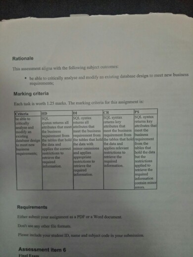 Task NOTES This asigmec requines you to . Fot ga dince on