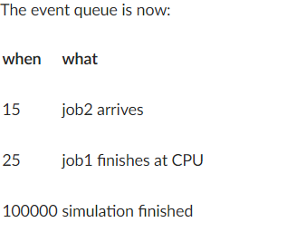 Please wrote in C A print queue is a list of documents,