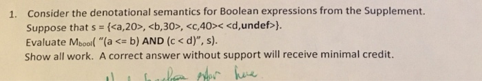  Consider the denotational semantics for Boolean expressions from the Supplement. Suppose