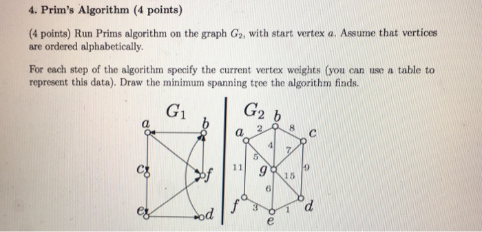  Run Prims algorithm on the graph G_2, with start vertex a.