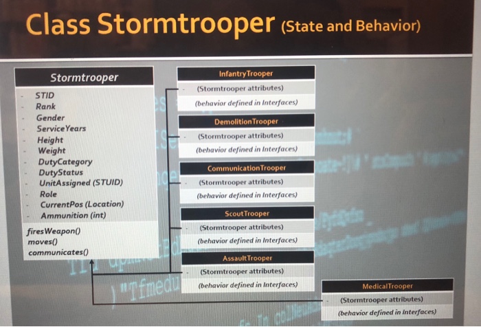 if needed. This java program will be connecting to a MySQL database