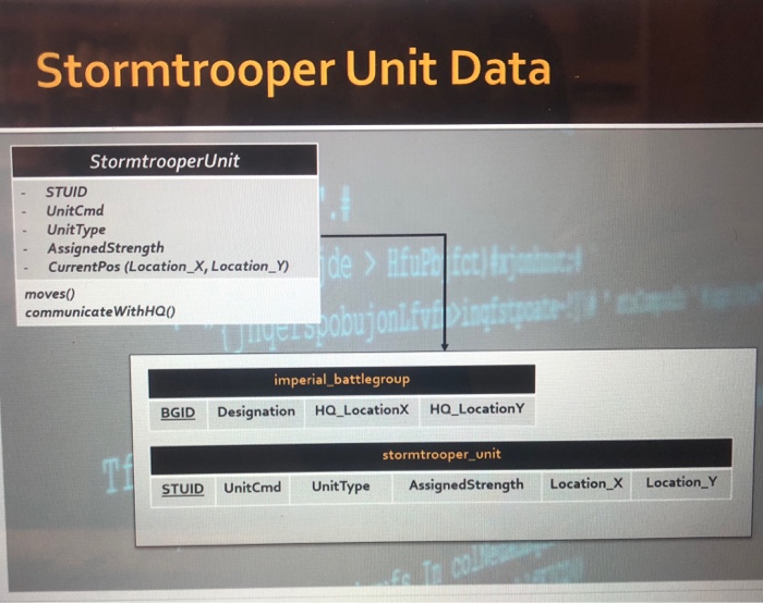 which contains the main class [LastName]. Utilizing the UML diagrams provided and
