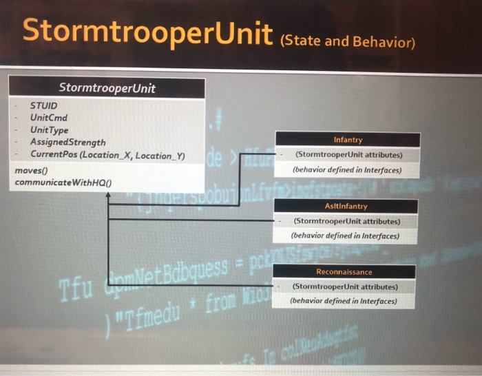 the data in the stormtrooper_java database create the following classes and objects