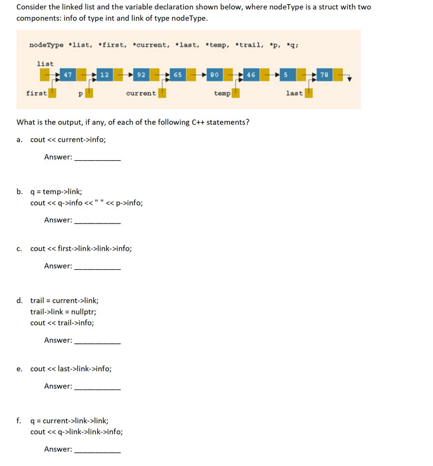 Consider the linked list and the variable declaration shown below, where