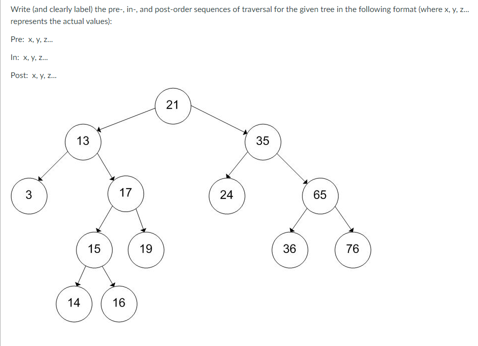 Write (and clearly label) the pre-, in-, and post-order sequences of
