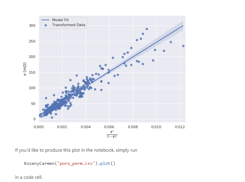 code of the function up top. Assignment 8 The Kozeny-Carmen (K-C) relationship