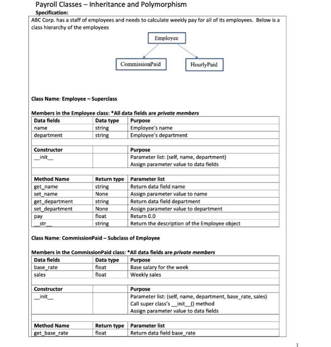you created into the list 4. Call total_pay') to get total weekly