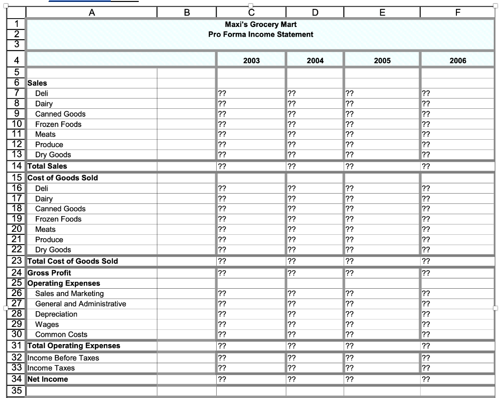 are copied & pasted. The reasons are:- There are many different ways