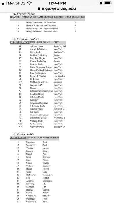 do the following tasks. 1. The Henry Books Store. Ray Henry is