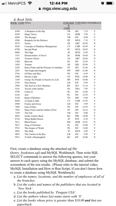 the owner of a bookstore chain named Henry Books. Ray has decided