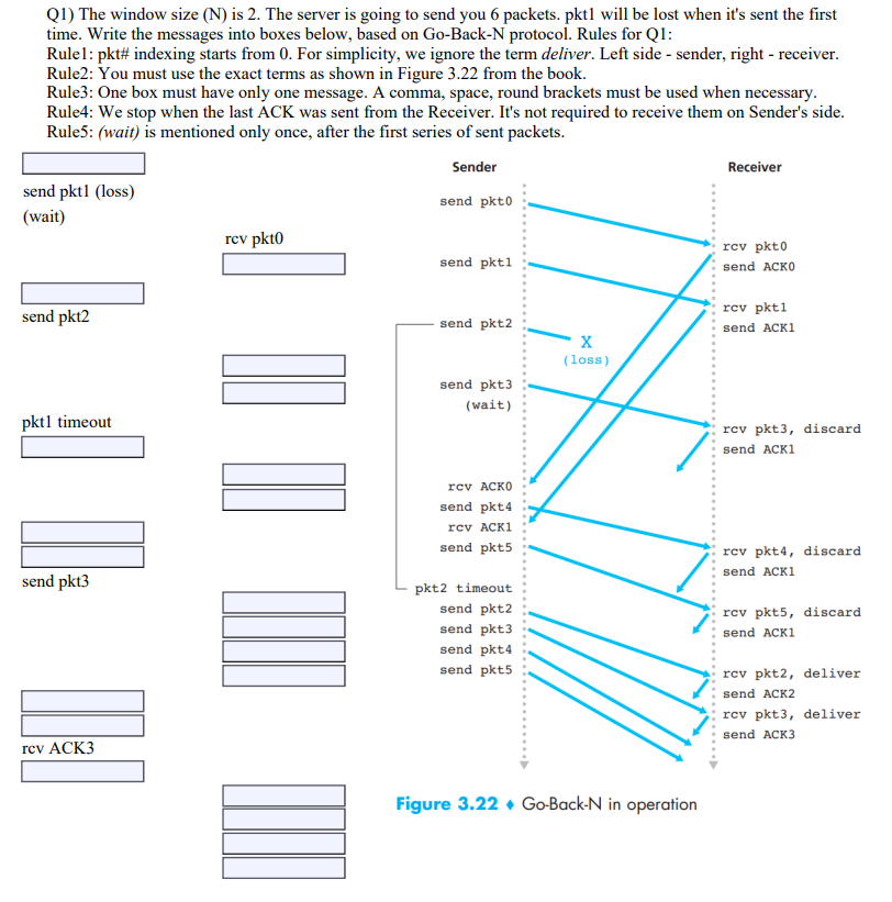  Q1) The window size (N) is 2 . The server is