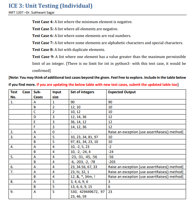 could you please explain how to create packages and run them? INFT