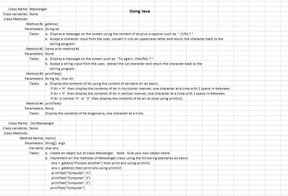  Class Name: Messenger Using Java Class variables: None Class Methods Method