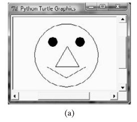 3.5 *3.15 (Turtle: paint a smiley face) Write a program that paints