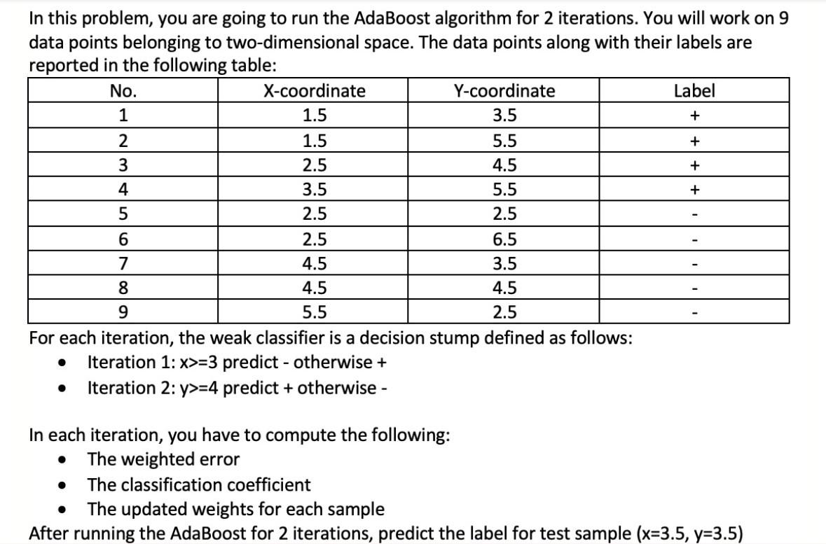  + ilu + + + In this problem, you are going