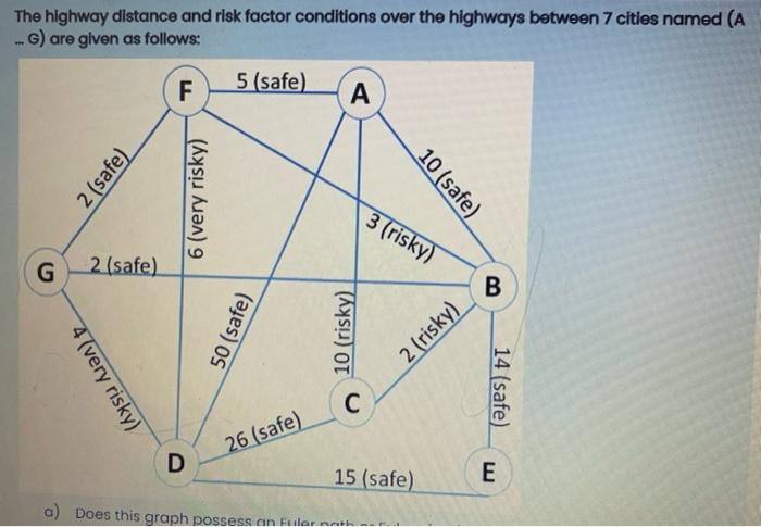 Algorithms, Data Structures and Computability plz quickly The highway distance and risk