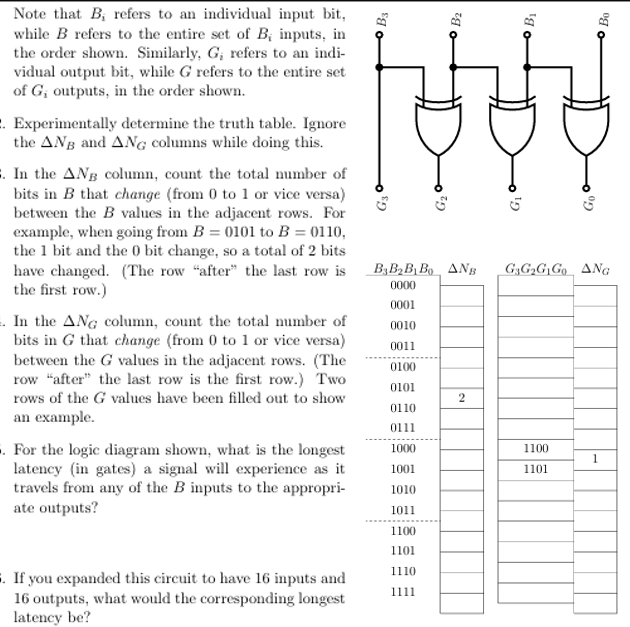  By following the instrcutions compelte the assignment 