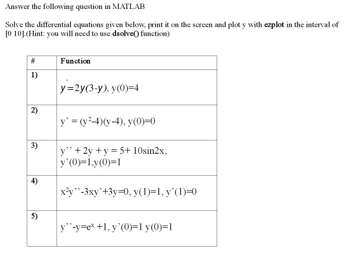 Answer the following question in MATLAB Solve the differential equations given