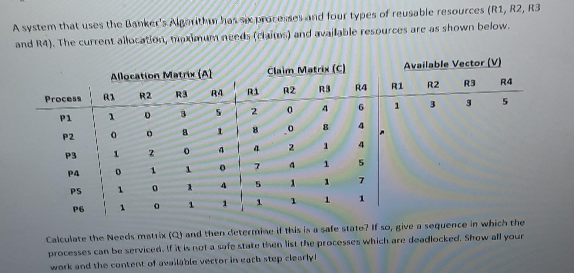  A system that uses the Banker's Algorithm has six processes and