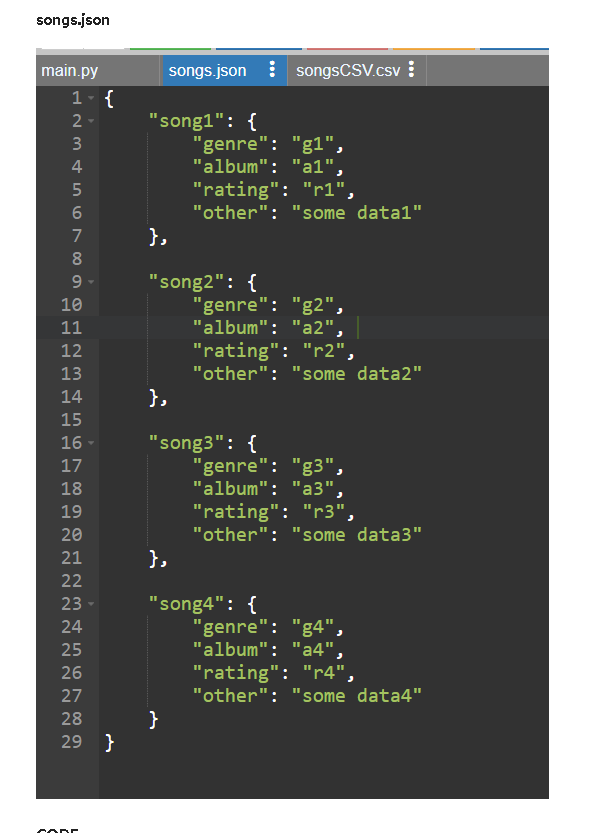 ITP-150 - Assignment - Input JSON \& Output CSV - Instructions Preparation