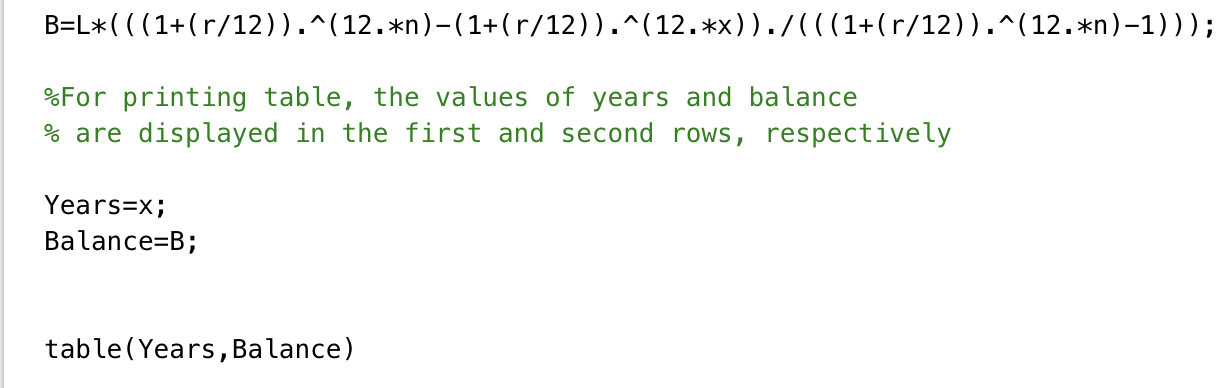 The remaining loan balance, B, of a fixed payment n years mortgage