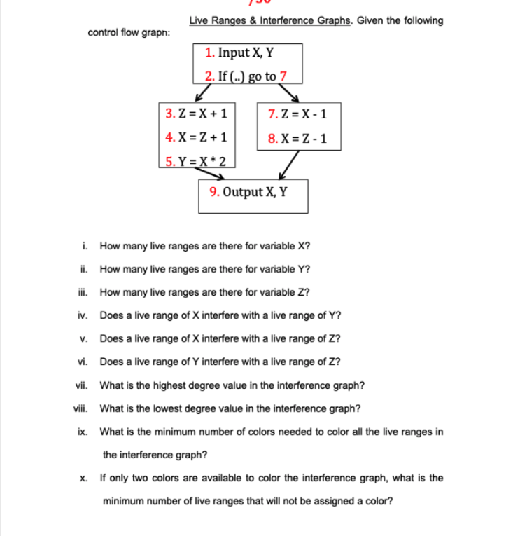 Live Ranges & Interference Graphs. Given the following control flow graph: