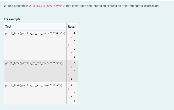  Write a function postfix_to_exp_tree(postfix) that constructs and returns an expression tree
