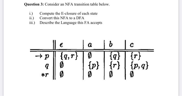  Question 3: Consider an NFA transition table below. i.) Compute the