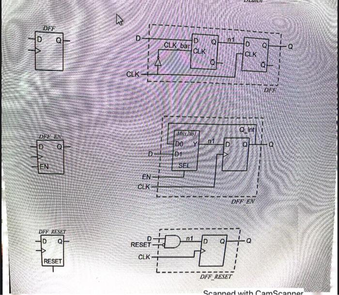  CREATE A TRUTH TABLE FOR ALL 3 CIRCUITS 
